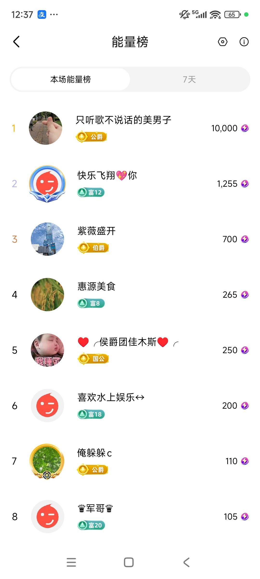 婷婷💕感恩有你陪伴主播图片