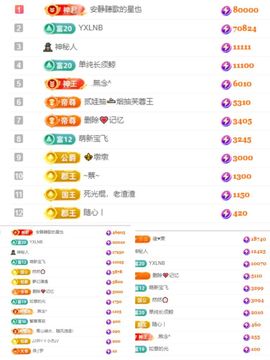 杨豆豆❤️万事顺遂的图片