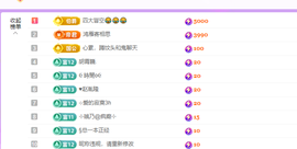 青青、年底鸿运的图片