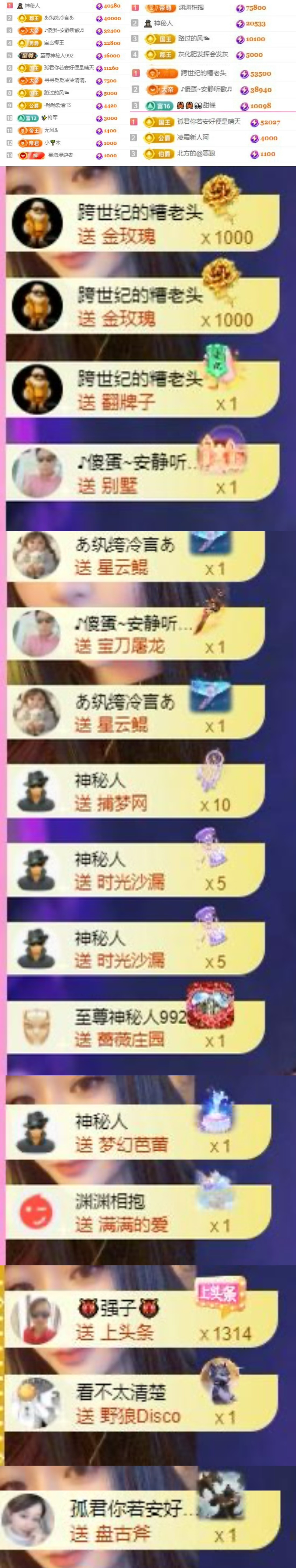 傲雪沒人疼！的主播照片