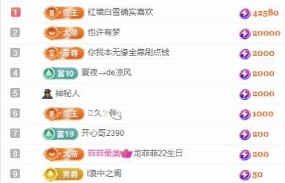 冉冉??好運(yùn)來(lái)！的主播照片