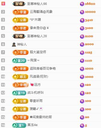 代理心雨十月十全十美主播图片