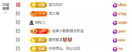 小甜贪财好色💕主播图片