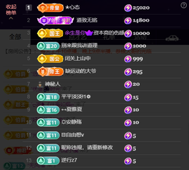 原配贺资本哥荣升国王的图片