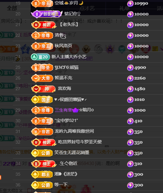 妃寶周年慶呀主播圖片
