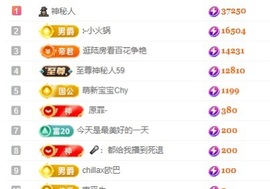 灵儿1号周年庆咯~的图片