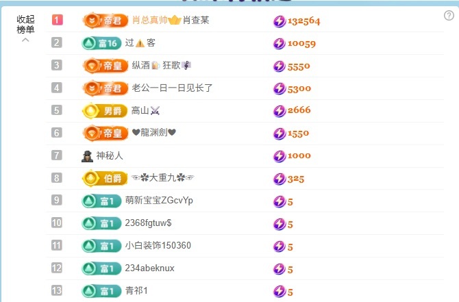 小圈圈考驾照去咯～主播图片