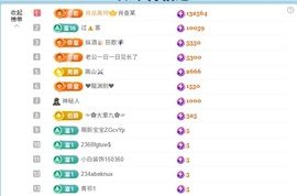 小圈圈不定时播的图片