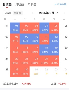 徐凤年(动态分享版)的图片