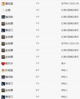 冉冉🍀好运来！的图片