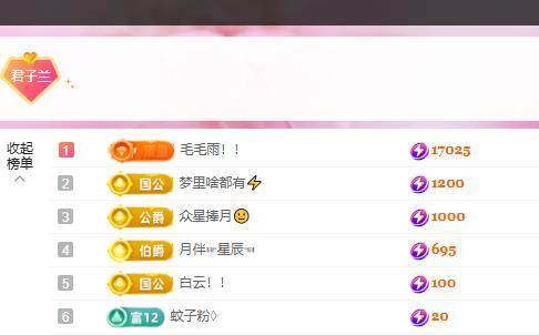 远扬兰兰❤️越来越好主播图片