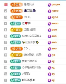 梦梦在唱歌求百元榜的图片