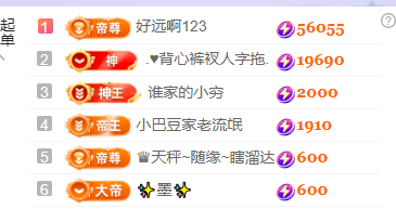 ♚小巴豆~贪财好色.主播图片