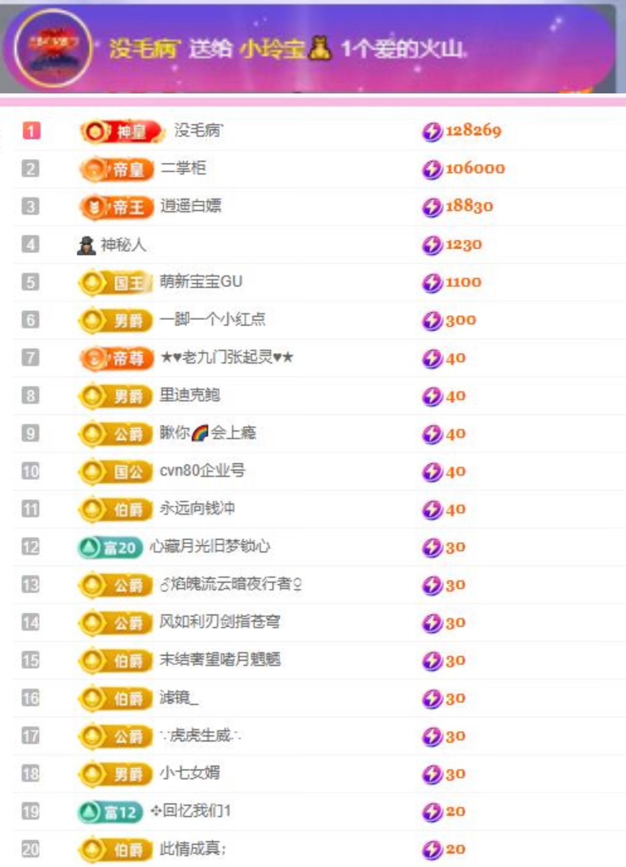 小玲宝🧸主播图片