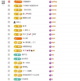 🎵🌺溪儿周一见的图片