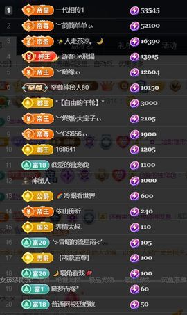 ︶薀昕ぃ的图片