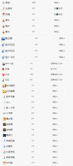 小意🐑的图片