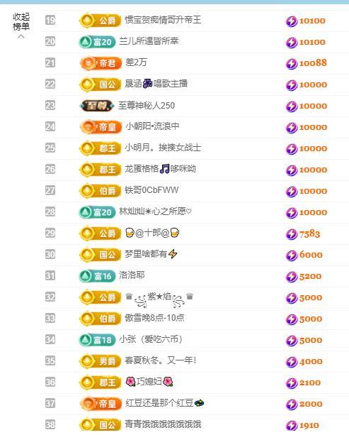 龍菲菲越來越好主播圖片