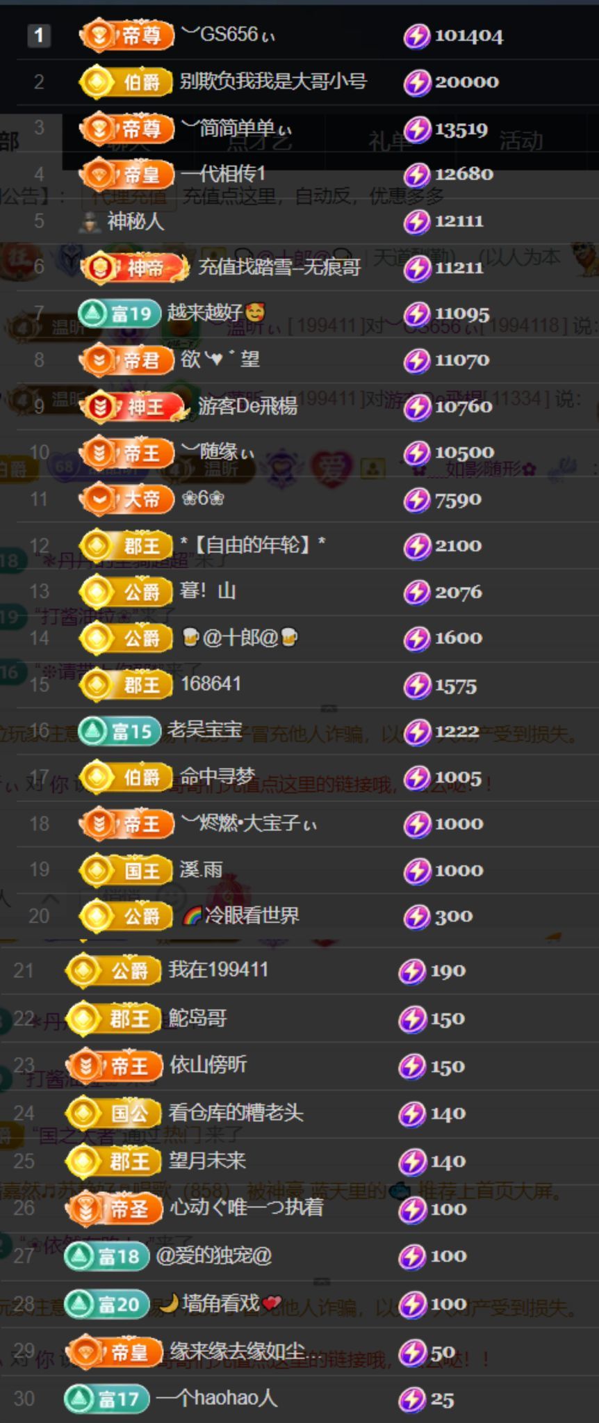 ︶薀昕25号生日庆ぃ主播图片