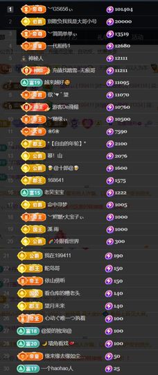 ︶薀昕ぃ的图片