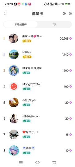 小芳🌸减肥打卡🌻的图片