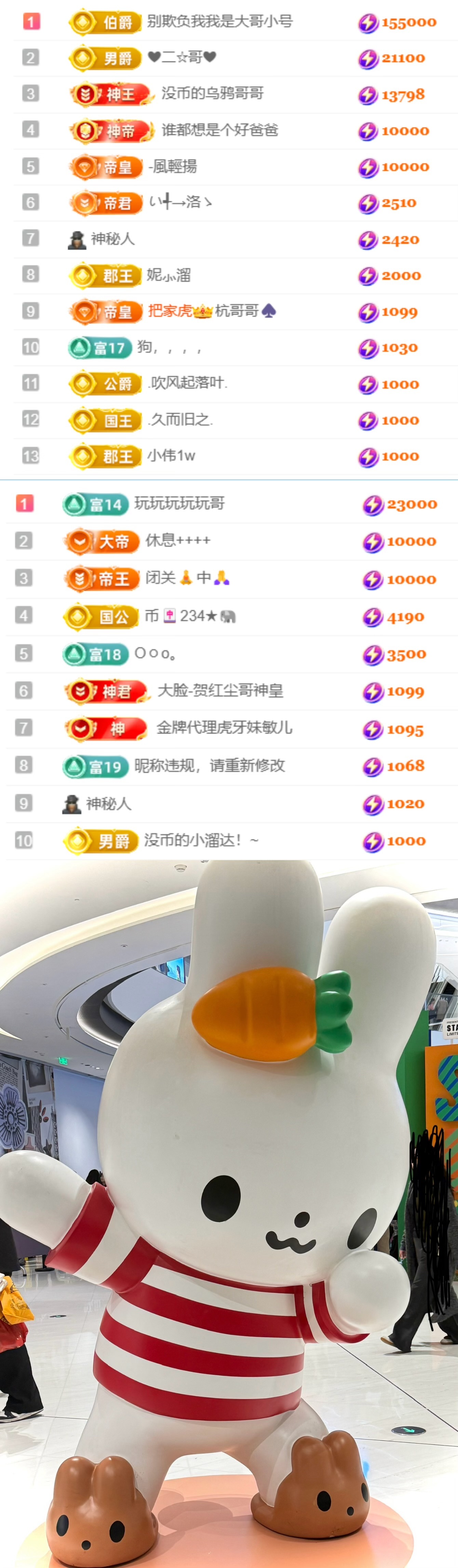 陈慧慧🥕贺老大神尊主播图片