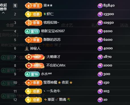 蘇蘇周末休兩天的主播照片