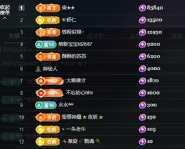 苏苏周末休两天的图片