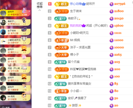 小阿轩😗的图片