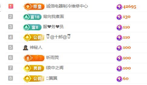 金麒麟安静唱歌🎤的图片