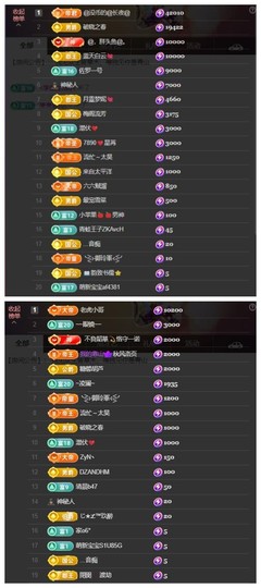 雪菜♫回来了的图片