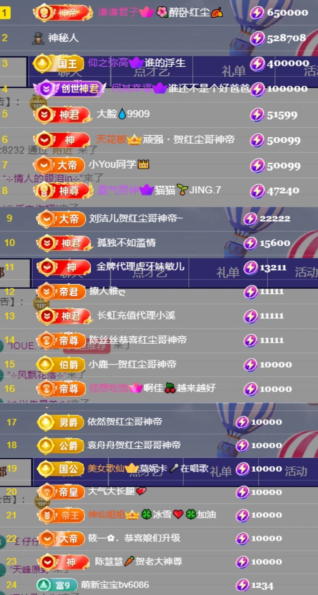 欣桐贺红尘哥荣升神帝主播图片