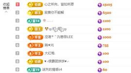 小水欸🤡的图片