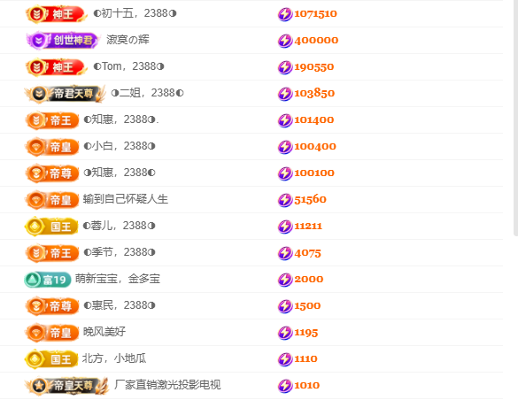 ◑惠主，2388◐的主播照片