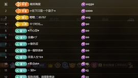 晴丫！求百元榜的图片