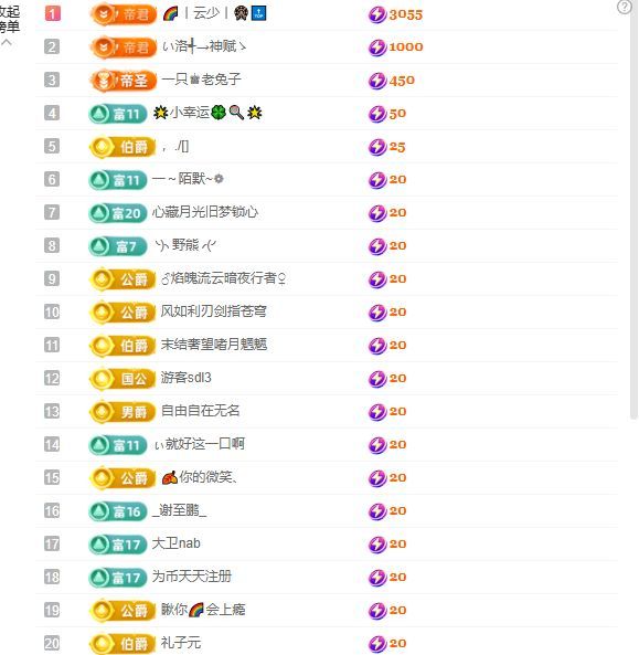 糖糖求升级主播图片