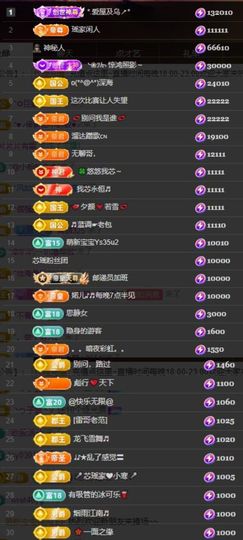 芯瑶❤️爱唱歌～的图片