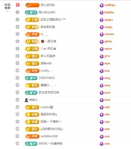 ᥫᩣ应应～的图片