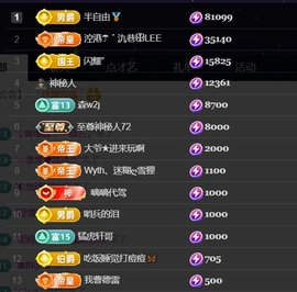 新人江丞丞的图片