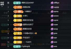 苏苏周末休两天的图片