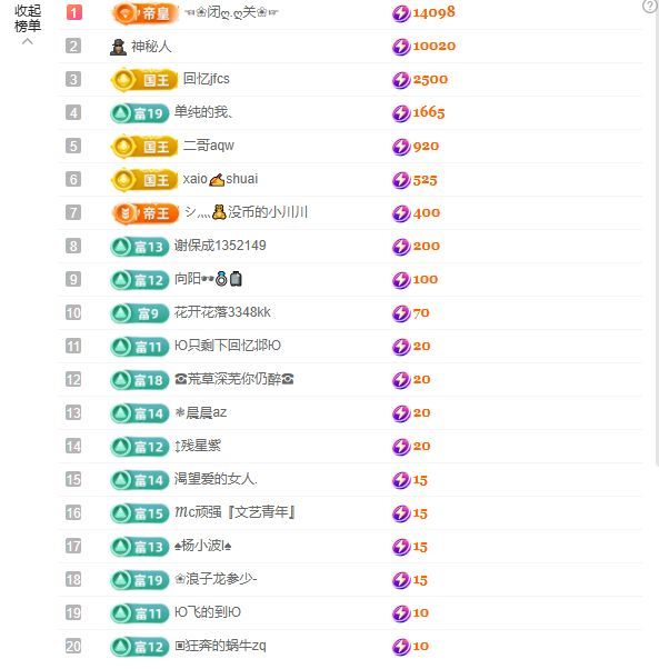 糖糖求升级主播图片