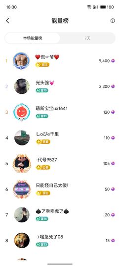 梦心💞缘于遇见的图片