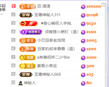 ♚小巴豆~贪财好色.主播图片