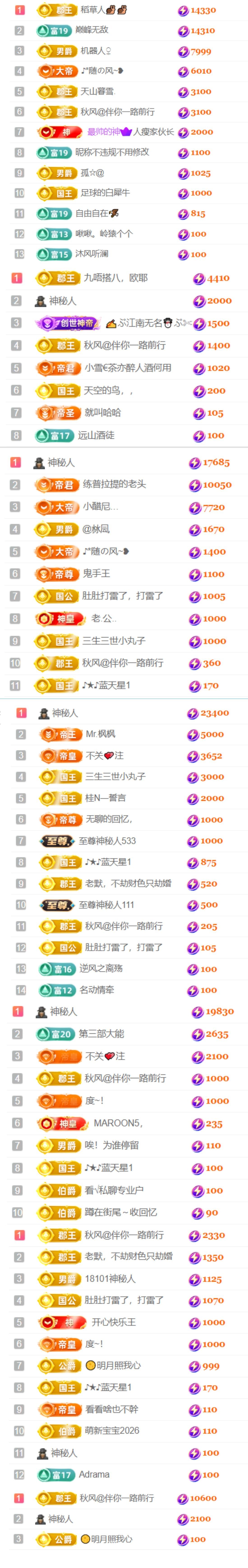 卡卡求盛典票吖🌻主播图片