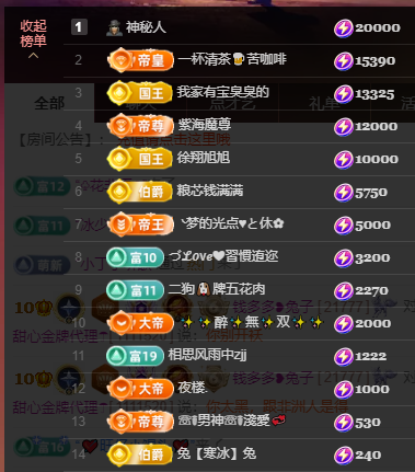 钱多多❥兔子主播图片