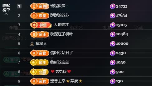 蘇蘇周末休兩天的主播照片