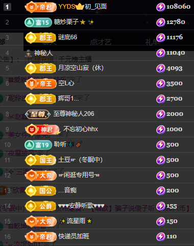 小婷??煙嗓唱☆づ的主播照片