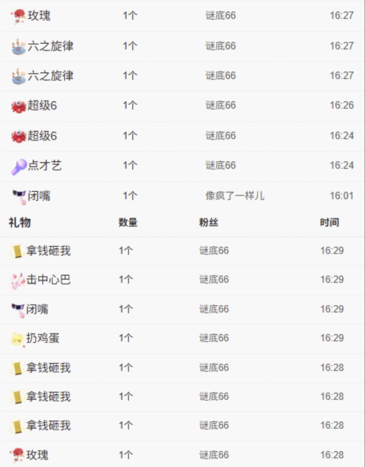 歌手赵佳怡主播图片