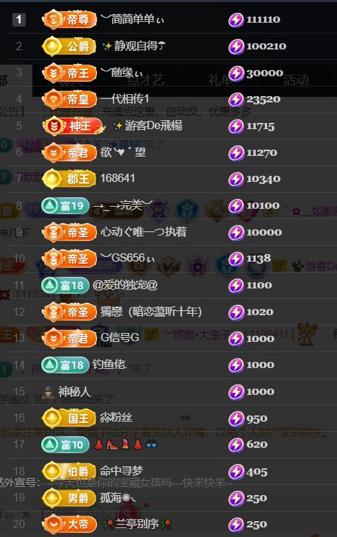 ︶薀昕ぃ的主播照片