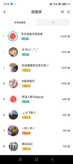 婷婷💕求过月底任务的图片